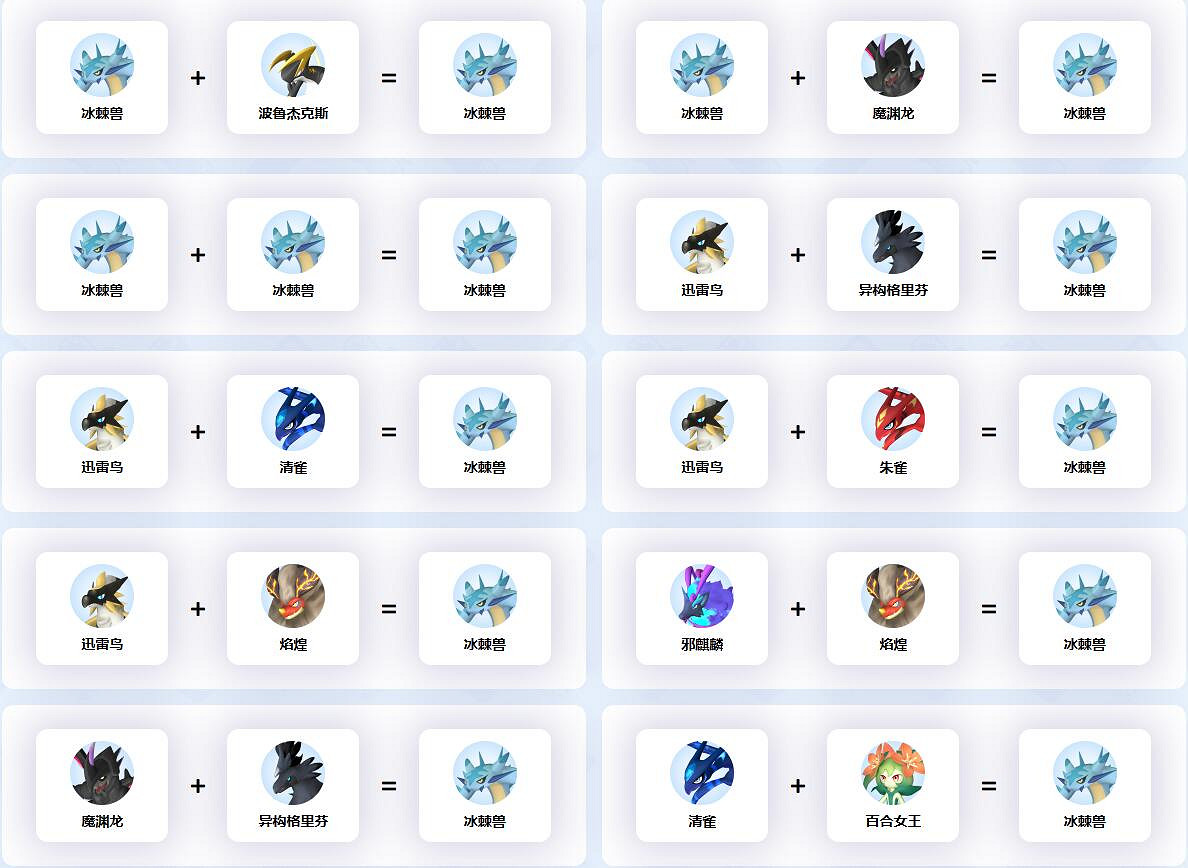 《幻獸帕魯》冰棘獸配種公式一覽 《幻獸帕魯》冰棘獸配種公式一覽