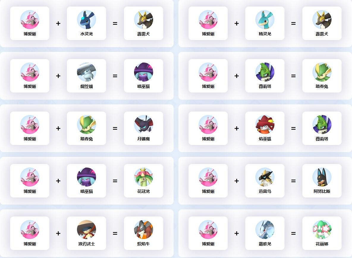 《幻獸帕魯》博愛蜥配種公式一覽 《幻獸帕魯》博愛蜥配種公式一覽