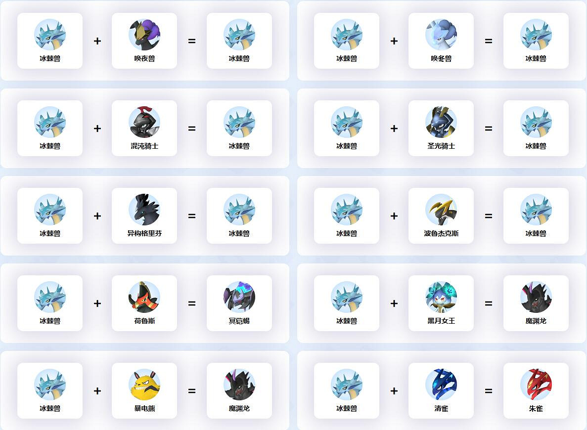 《幻獸帕魯》冰棘獸配種公式一覽 《幻獸帕魯》冰棘獸配種公式一覽