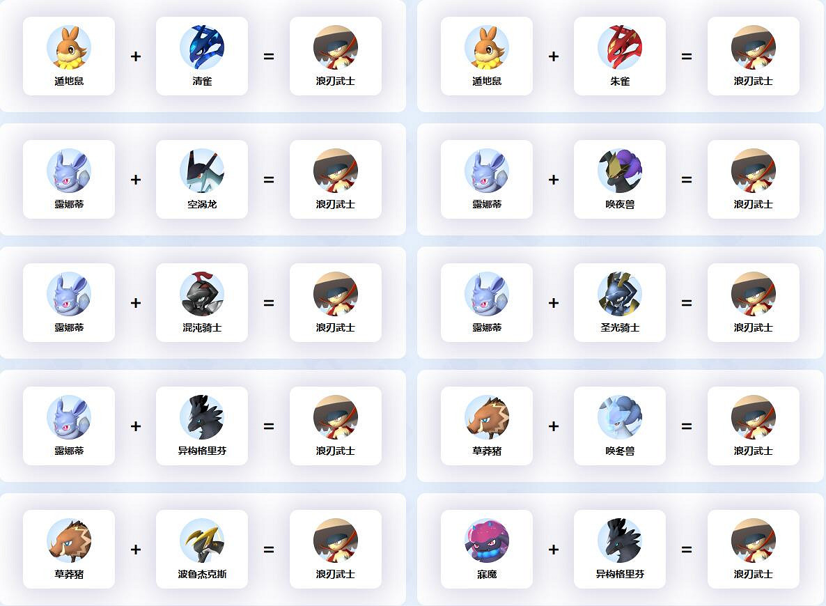 《幻獸帕魯》浪刃武士配種公式一覽 《幻獸帕魯》浪刃武士配種公式一覽