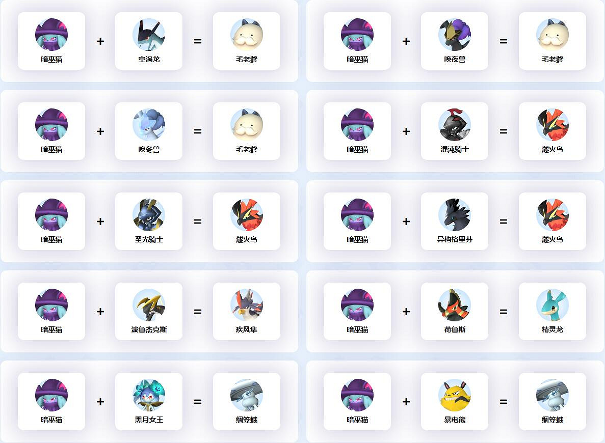 《幻獸帕魯》暗巫貓配種公式一覽