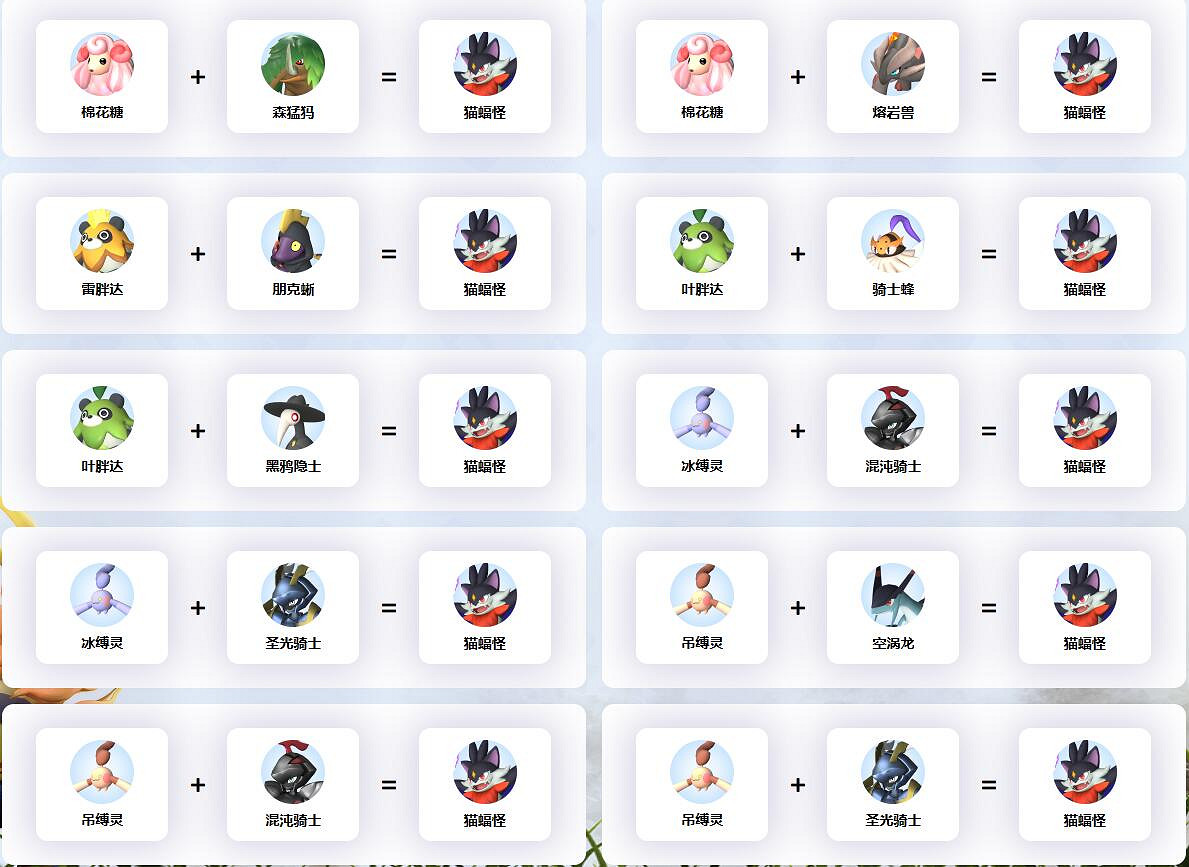 《幻獸帕魯》貓蝠怪配種公式一覽 《幻獸帕魯》貓蝠怪配種公式一覽