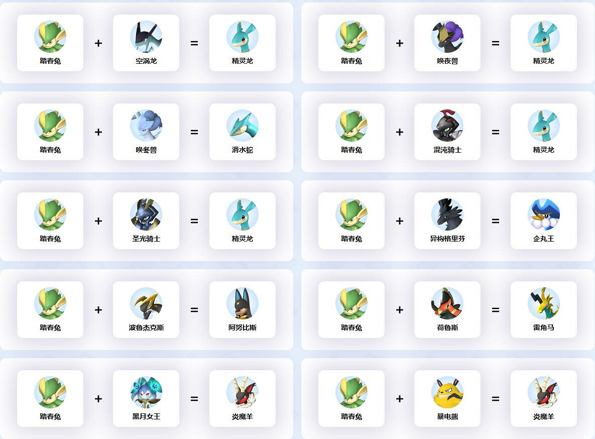 《幻獸帕魯》踏春兔配種公式一覽 《幻獸帕魯》踏春兔配種公式一覽