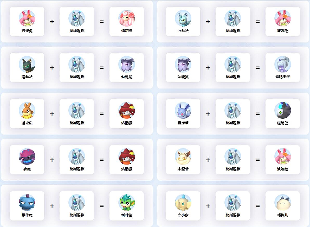《幻獸帕魯》秘斯媞雅配種公式一覽 《幻獸帕魯》秘斯媞雅配種公式一覽