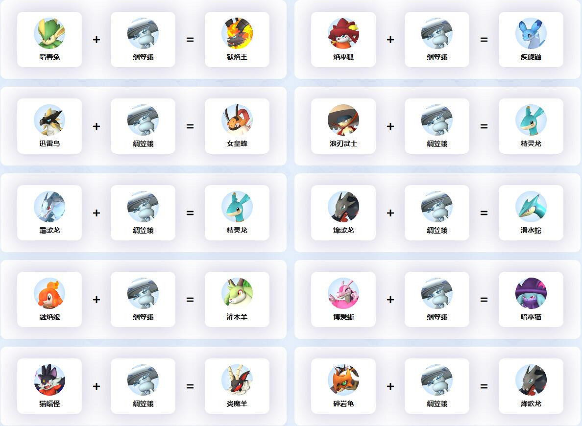 《幻獸帕魯》綢笠蛾配種公式一覽 《幻獸帕魯》綢笠蛾配種公式一覽