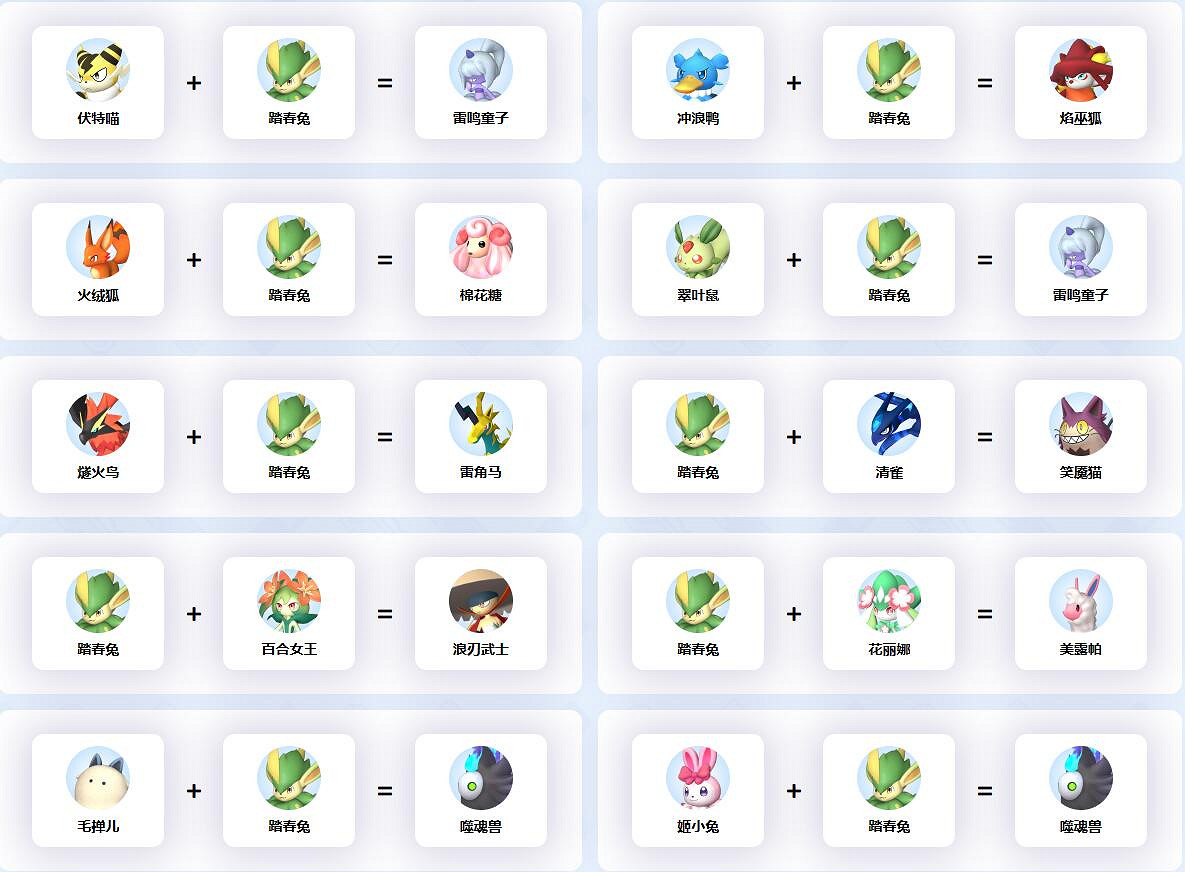 《幻獸帕魯》踏春兔配種公式一覽 《幻獸帕魯》踏春兔配種公式一覽