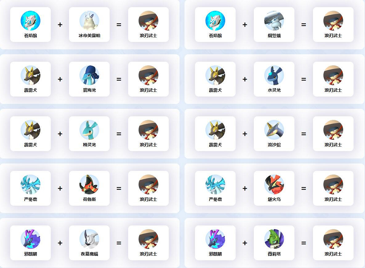 《幻獸帕魯》浪刃武士配種公式一覽 《幻獸帕魯》浪刃武士配種公式一覽