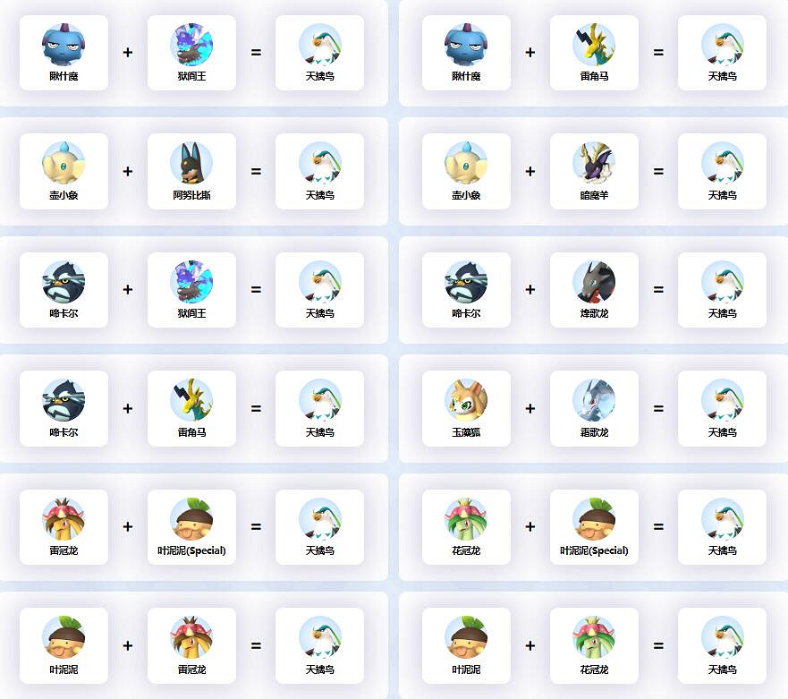 《幻獸帕魯》天擒鳥配種公式一覽 《幻獸帕魯》天擒鳥配種公式一覽