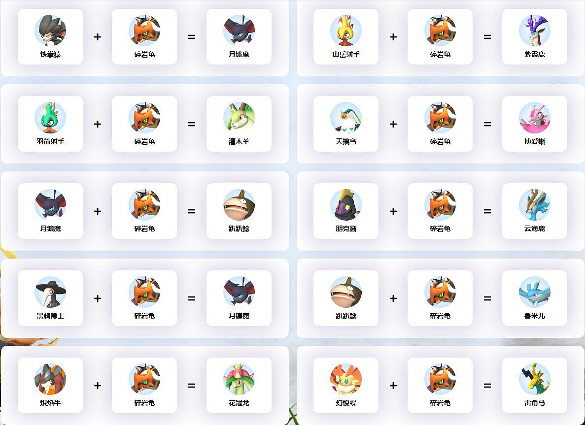 《幻獸帕魯》碎岩龜配種公式一覽 《幻獸帕魯》碎岩龜配種公式一覽