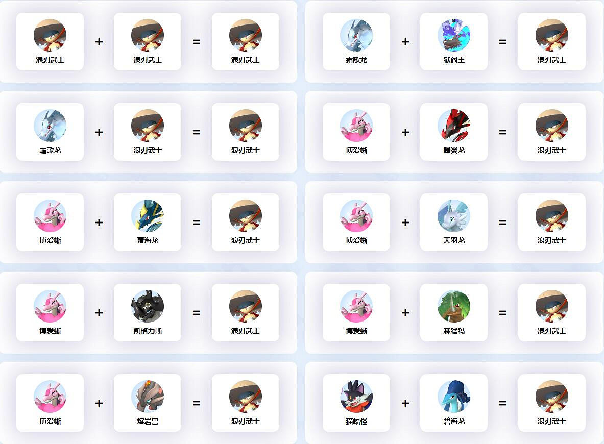 《幻獸帕魯》浪刃武士配種公式一覽 《幻獸帕魯》浪刃武士配種公式一覽