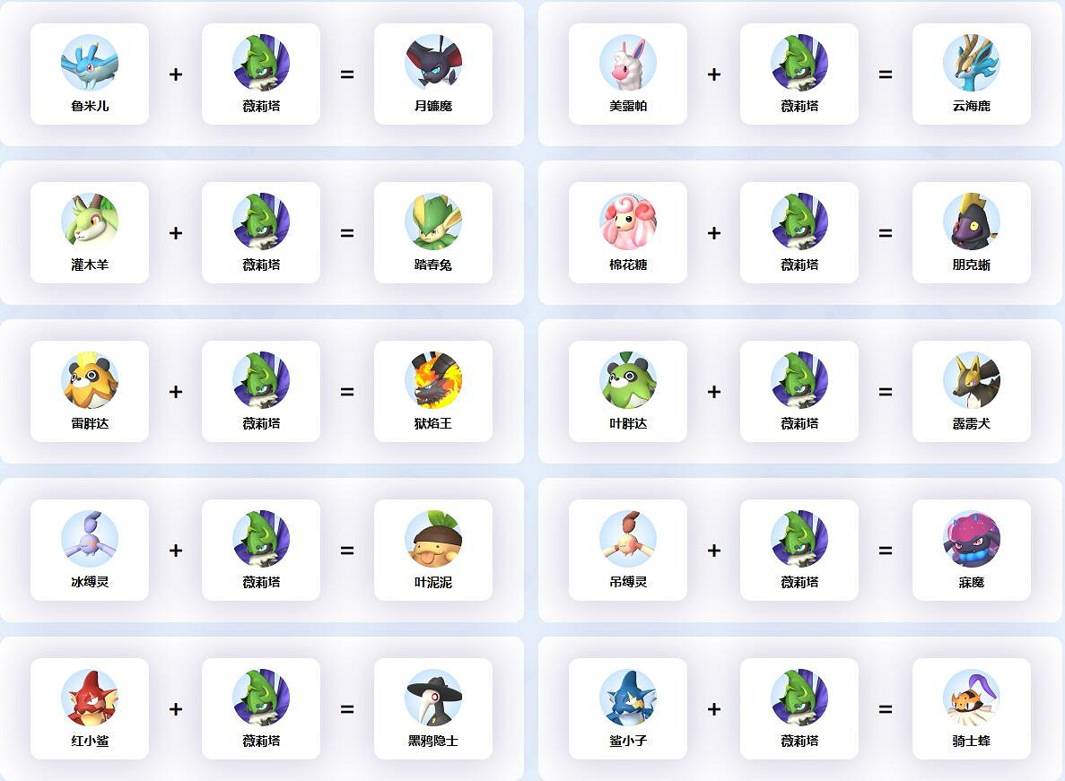 《幻獸帕魯》薇莉塔配種公式一覽 《幻獸帕魯》薇莉塔配種公式一覽