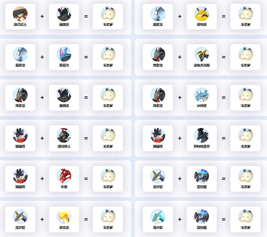 《幻獸帕魯》毛老爹配種公式一覽 《幻獸帕魯》毛老爹配種公式一覽