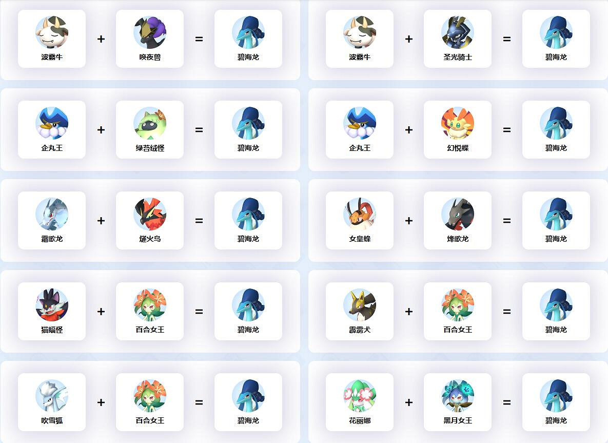 《幻獸帕魯》碧海龍配種公式一覽