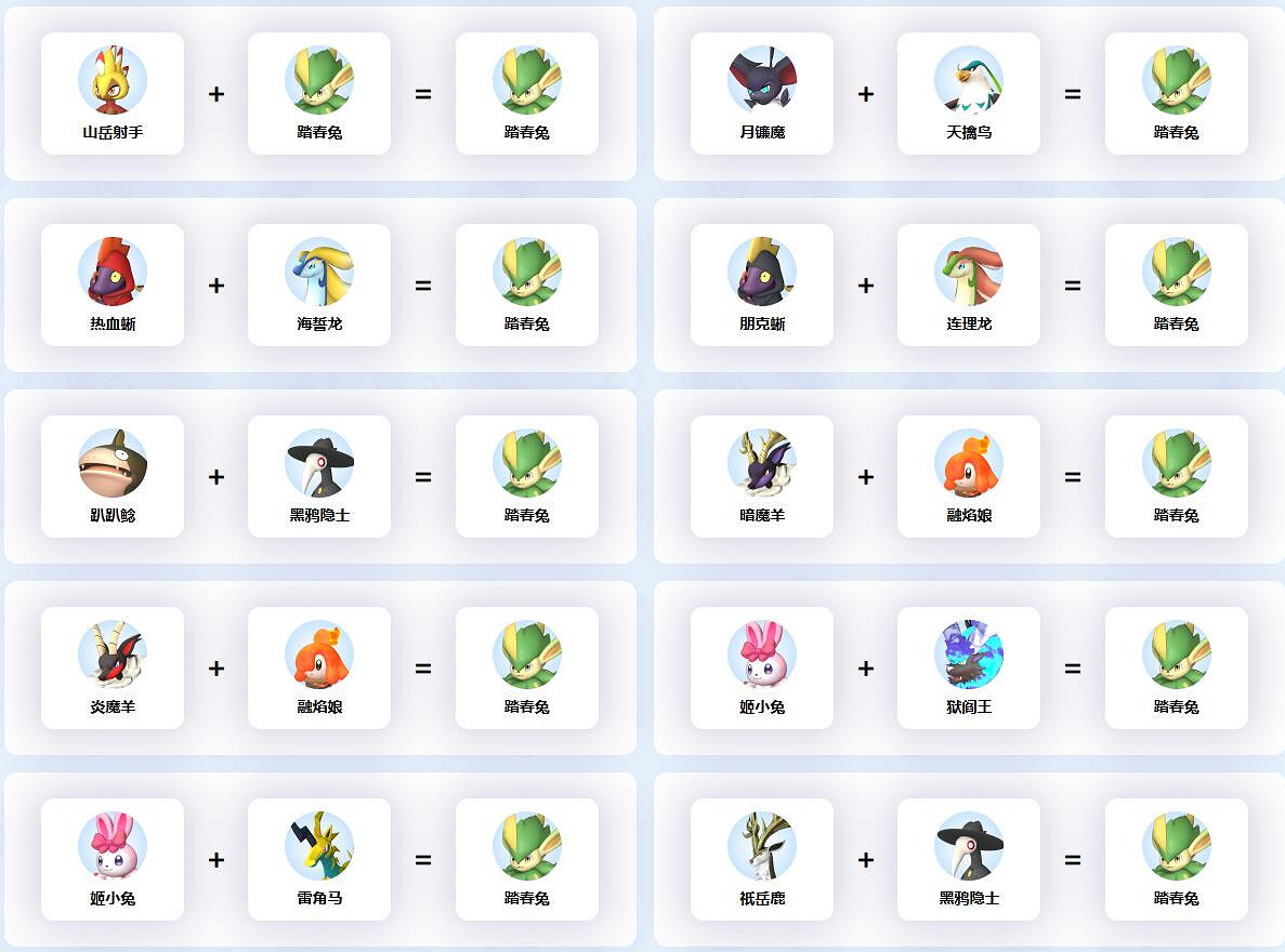 《幻獸帕魯》踏春兔配種公式一覽 《幻獸帕魯》踏春兔配種公式一覽