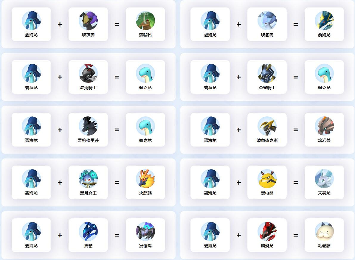 《幻獸帕魯》碧海龍配種公式一覽