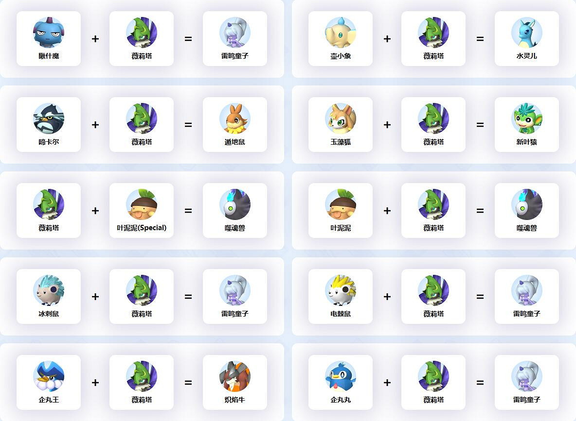 《幻獸帕魯》薇莉塔配種公式一覽 《幻獸帕魯》薇莉塔配種公式一覽