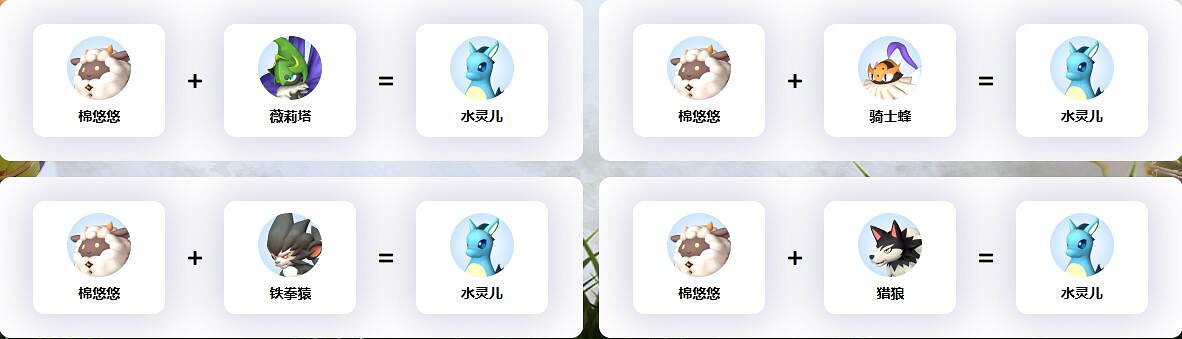 《幻獸帕魯》水靈兒配種公式一覽