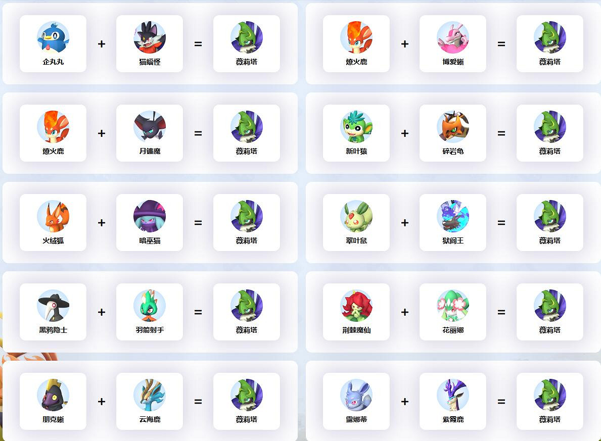 《幻獸帕魯》薇莉塔配種公式一覽 《幻獸帕魯》薇莉塔配種公式一覽