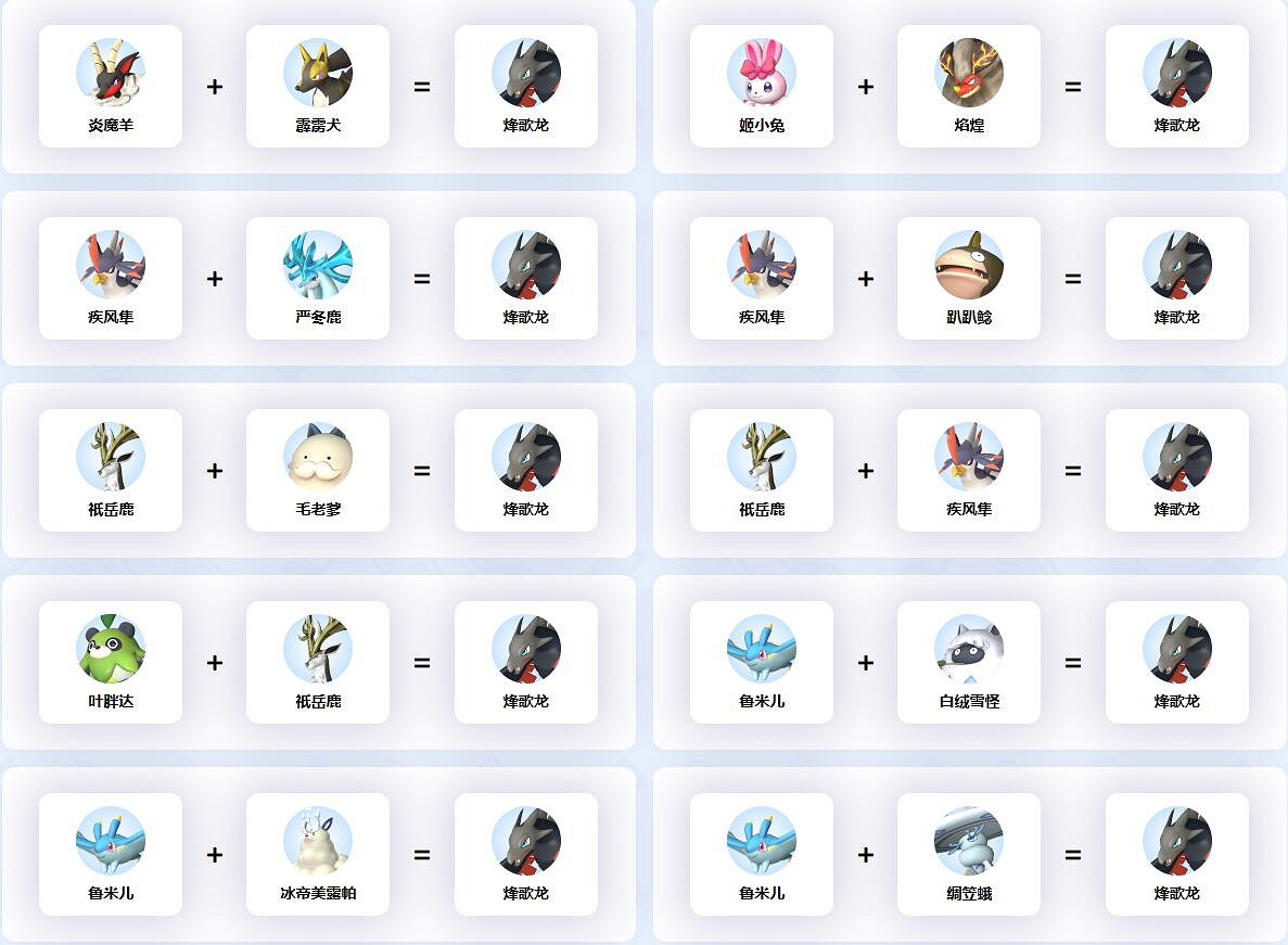 《幻獸帕魯》烽歌龍配種公式一覽 《幻獸帕魯》烽歌龍配種公式一覽