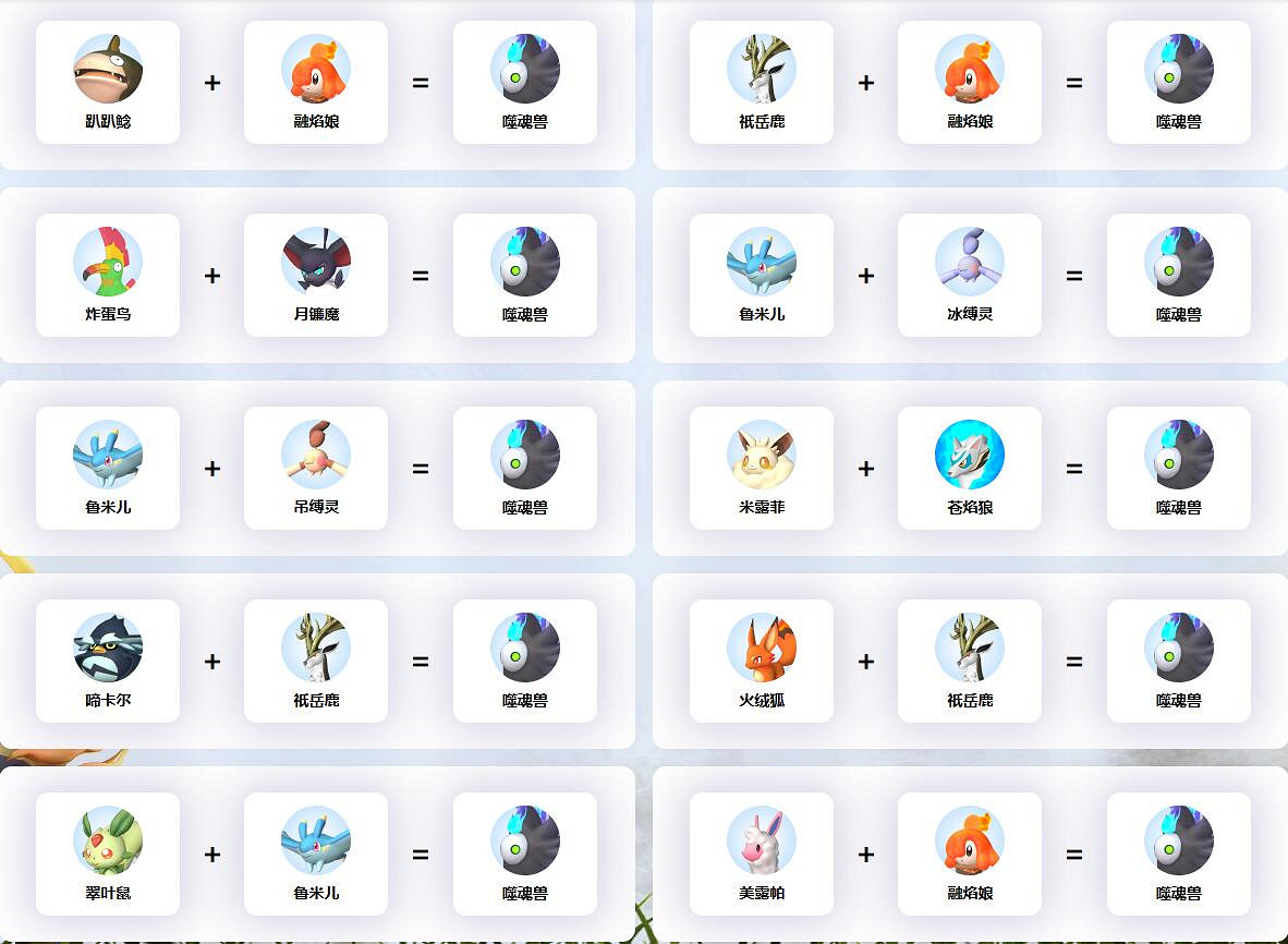 《幻獸帕魯》噬魂獸配種公式一覽 《幻獸帕魯》噬魂獸配種公式一覽