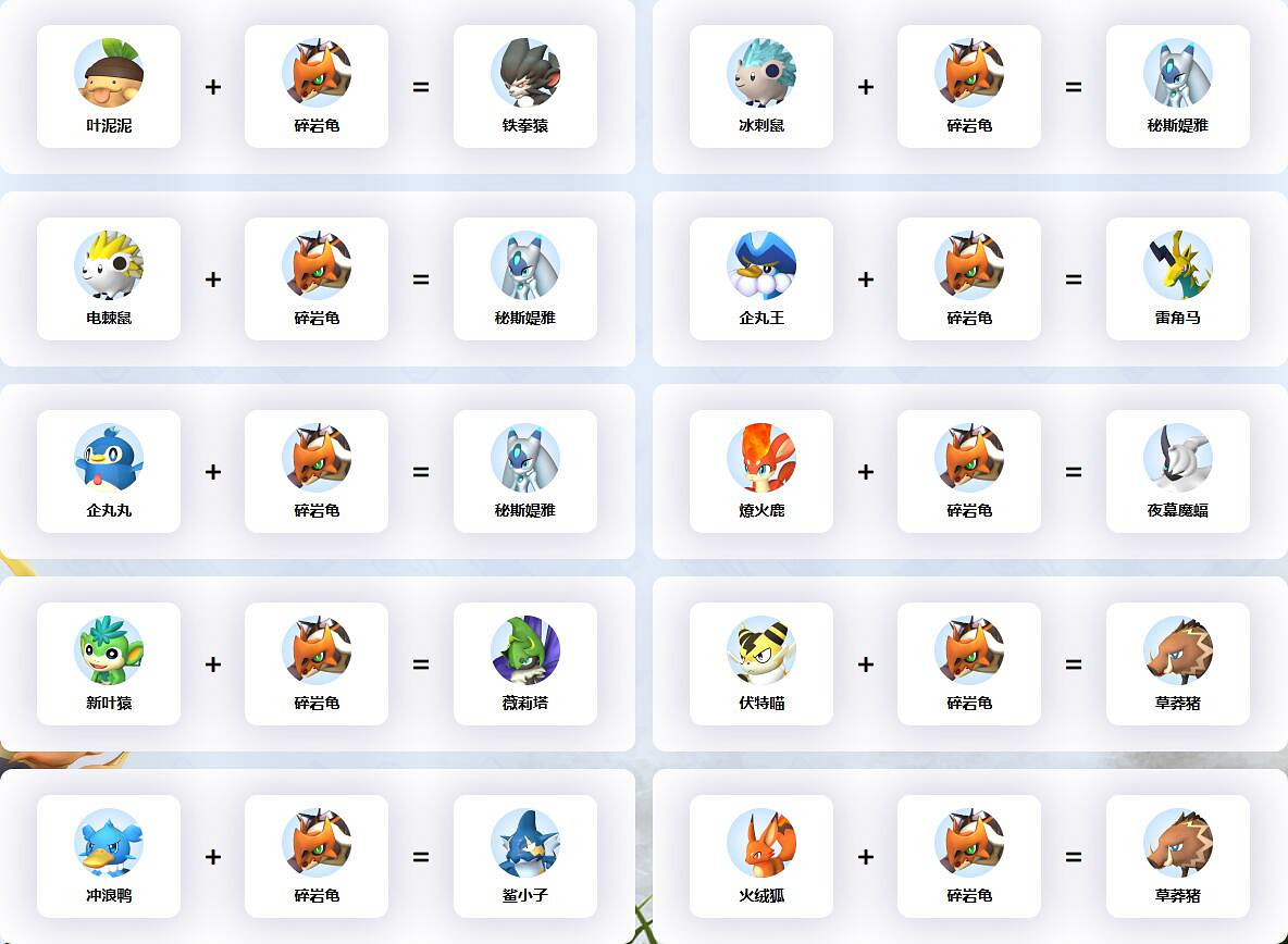 《幻獸帕魯》碎岩龜配種公式一覽 《幻獸帕魯》碎岩龜配種公式一覽