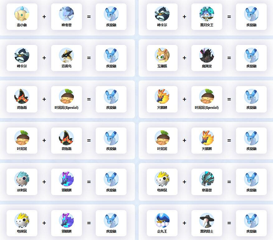 《幻獸帕魯》疾旋鼬配種公式一覽 《幻獸帕魯》疾旋鼬配種公式一覽