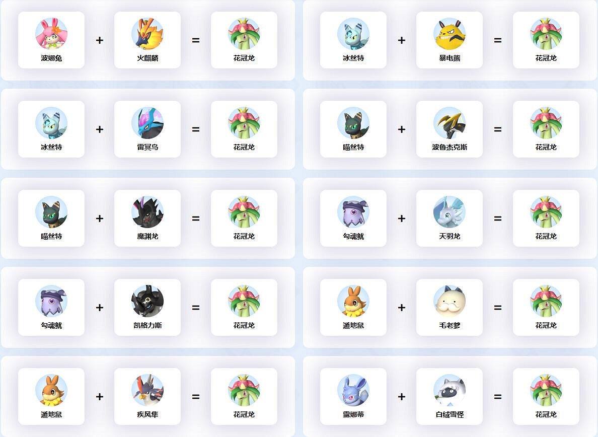 《幻獸帕魯》花冠龍配種公式一覽 《幻獸帕魯》花冠龍配種公式一覽