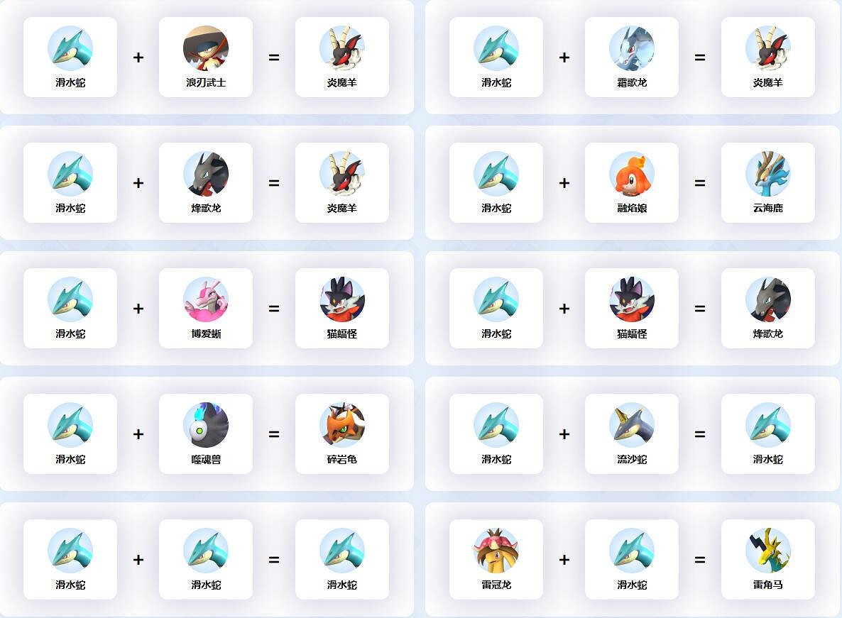 《幻獸帕魯》滑水蛇配種公式一覽 《幻獸帕魯》滑水蛇配種公式一覽