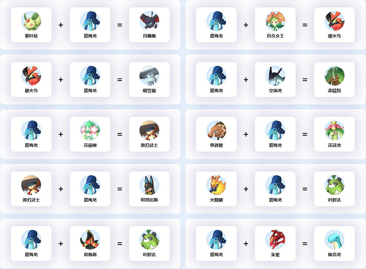 《幻獸帕魯》碧海龍配種公式一覽