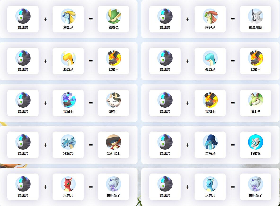 《幻獸帕魯》噬魂獸配種公式一覽 《幻獸帕魯》噬魂獸配種公式一覽