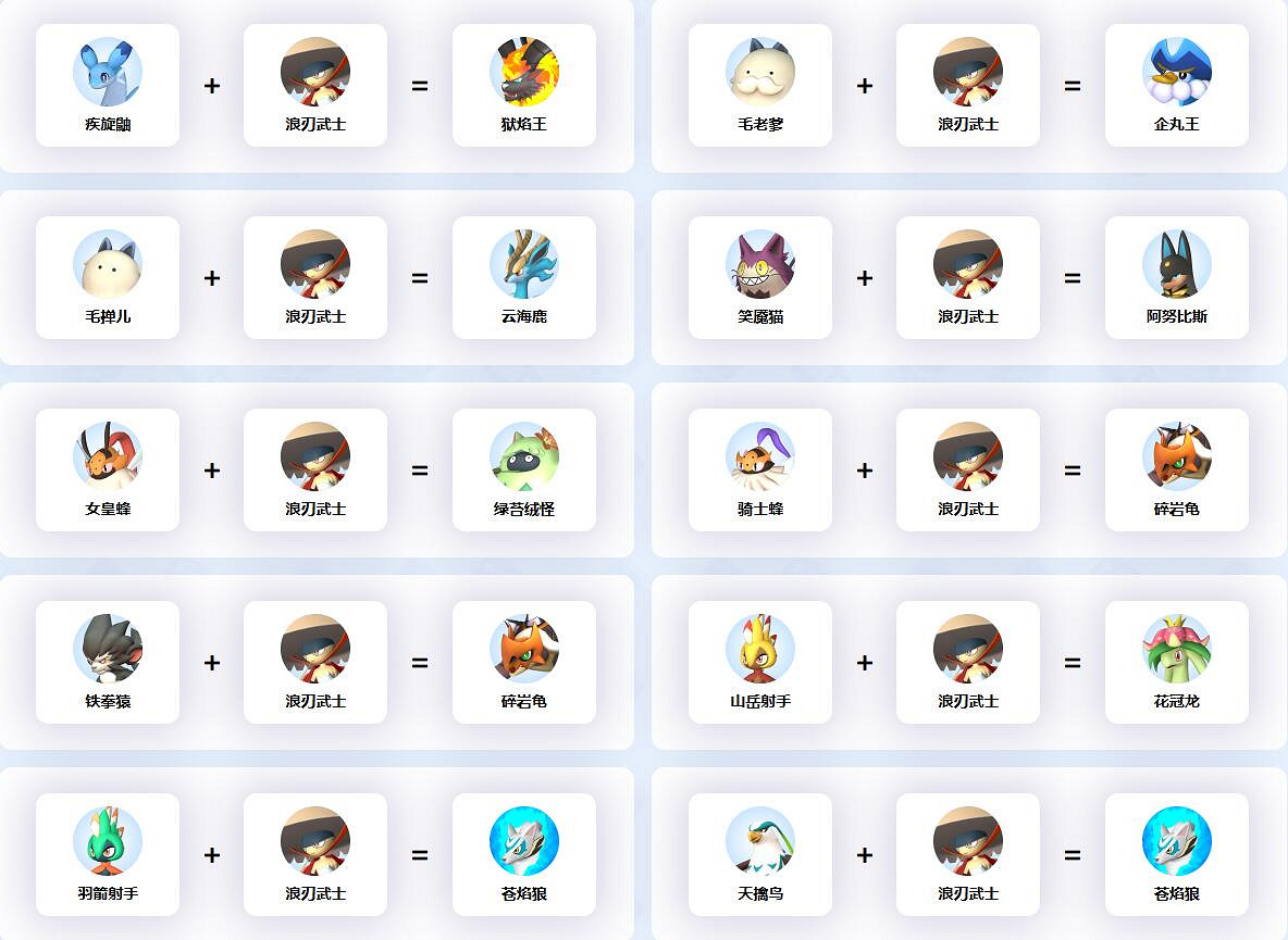 《幻獸帕魯》浪刃武士配種公式一覽 《幻獸帕魯》浪刃武士配種公式一覽