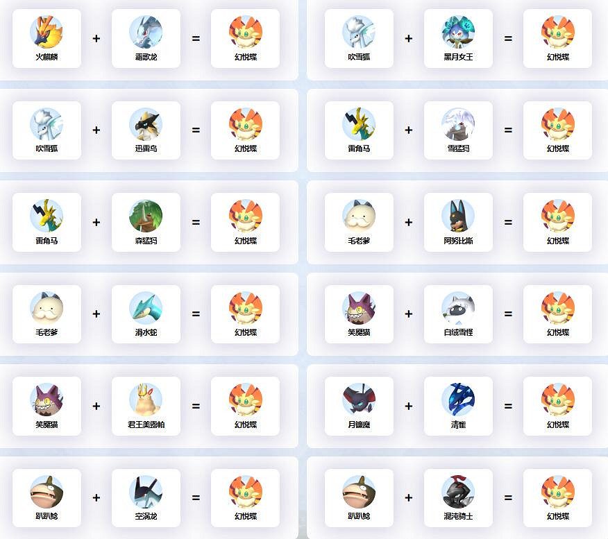 《幻獸帕魯》幻悅蝶配種公式一覽