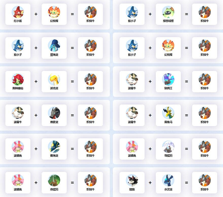 《幻獸帕魯》熾焰牛配種公式一覽