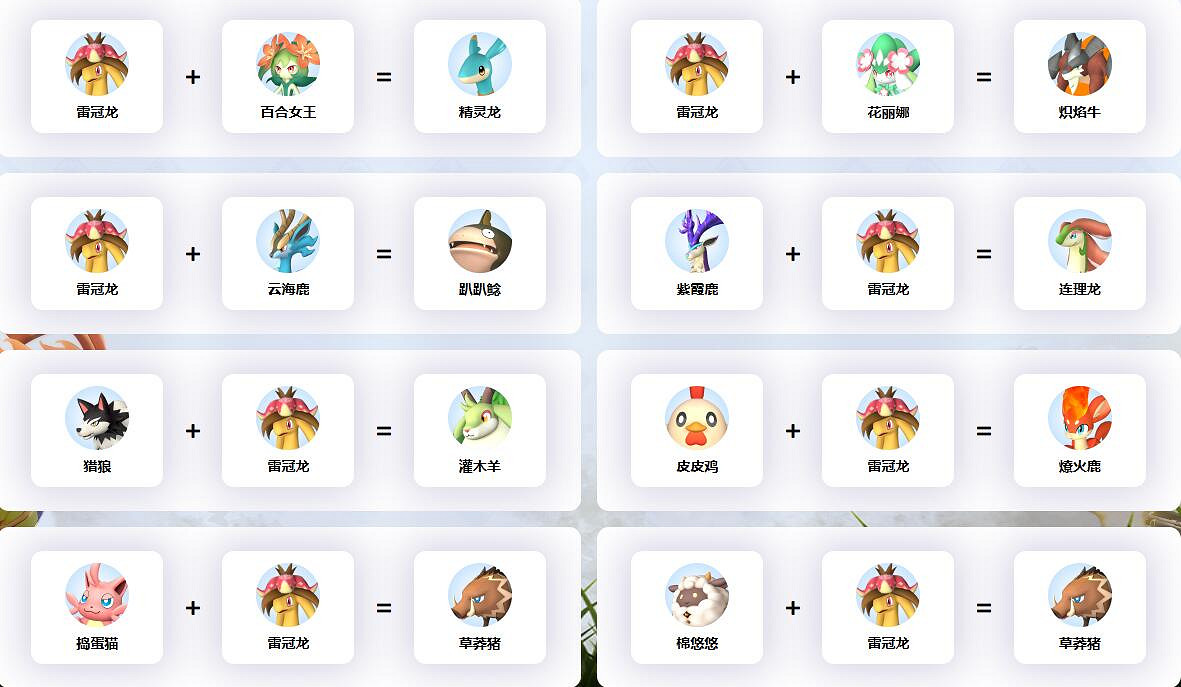 《幻獸帕魯》雷冠龍配種公式一覽 《幻獸帕魯》雷冠龍配種公式一覽