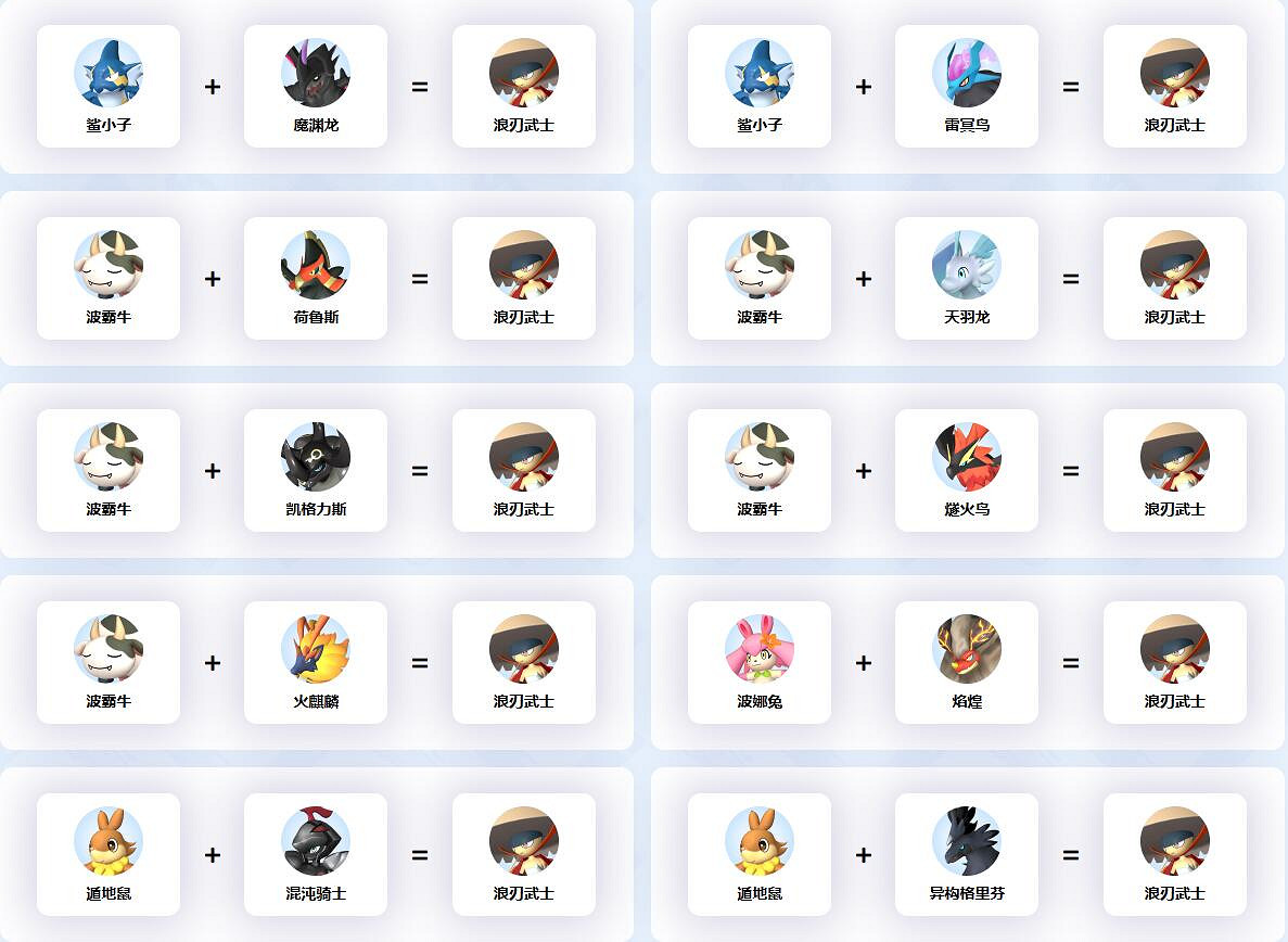 《幻獸帕魯》浪刃武士配種公式一覽 《幻獸帕魯》浪刃武士配種公式一覽