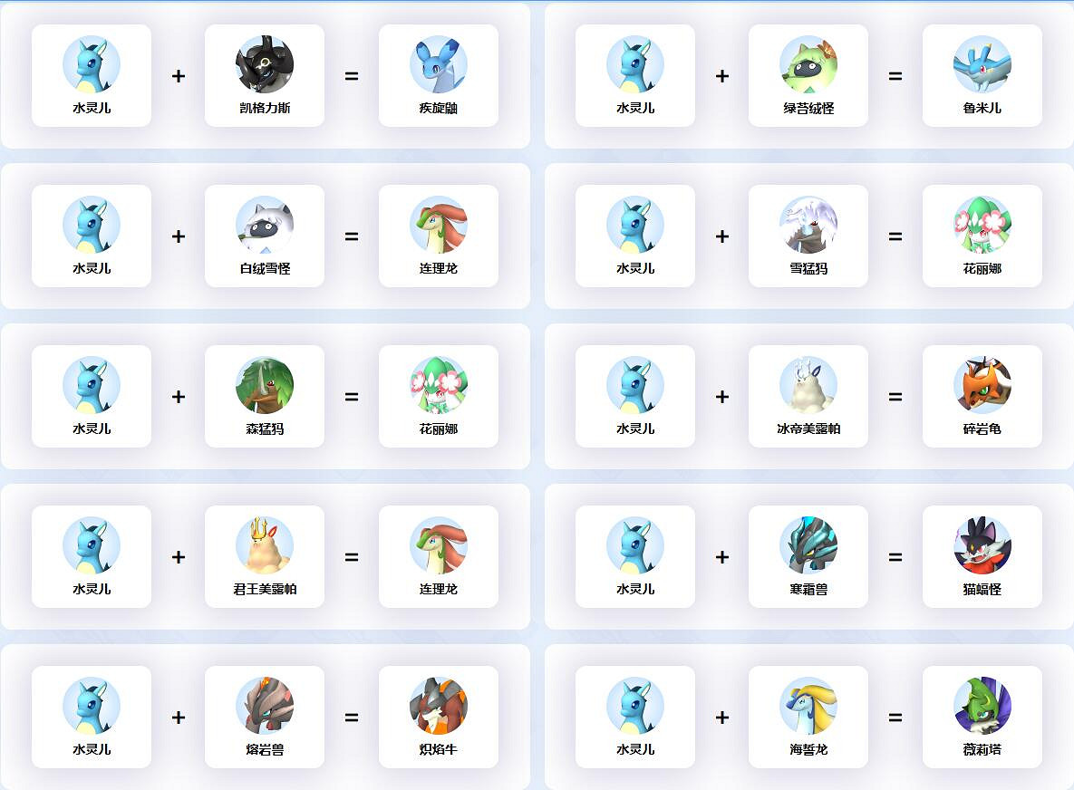 《幻獸帕魯》水靈兒配種公式一覽