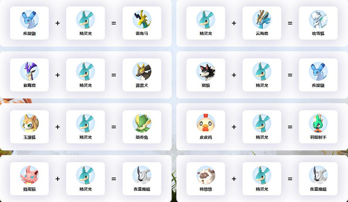 《幻獸帕魯》精靈龍配種公式一覽