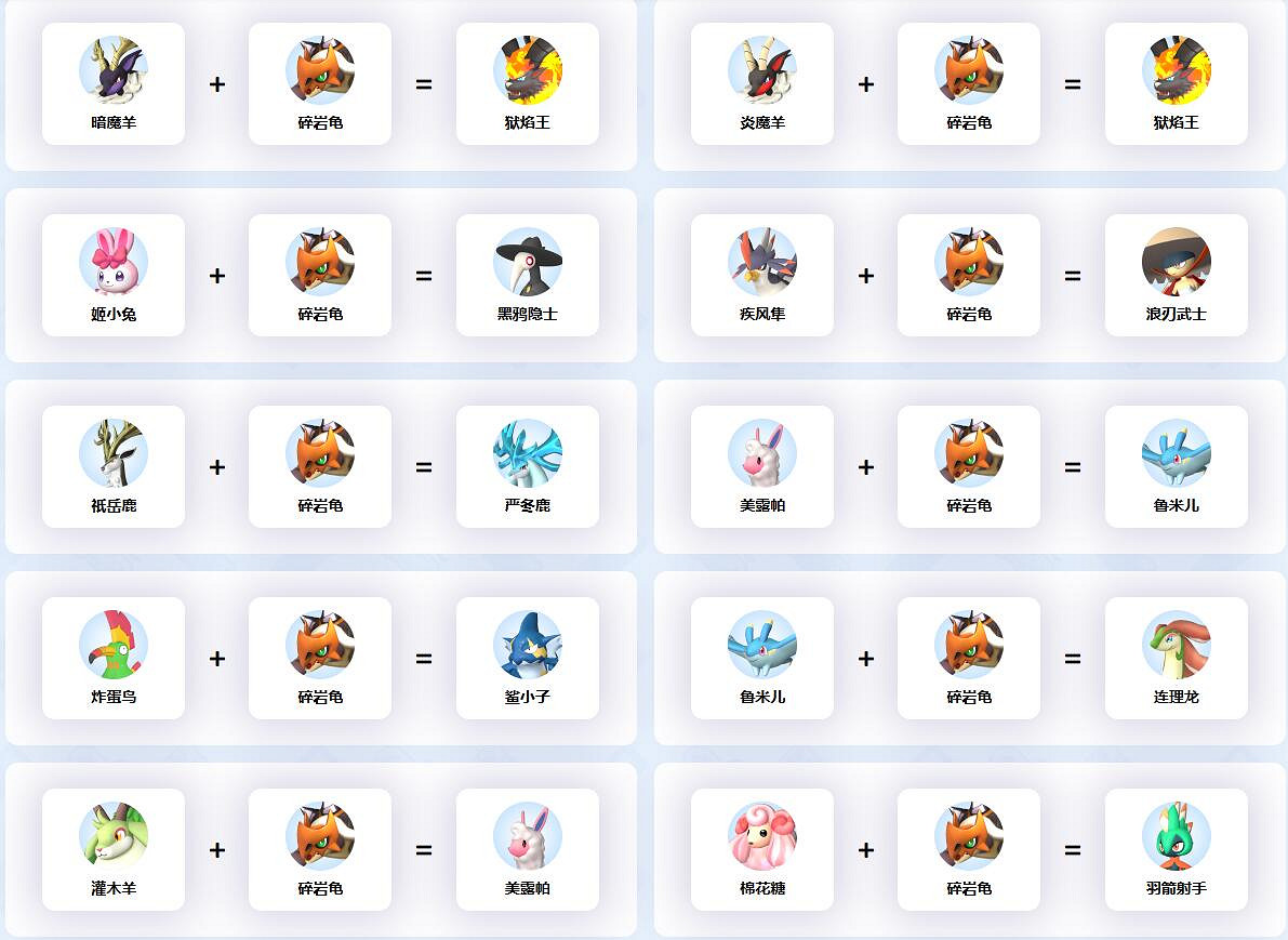 《幻獸帕魯》碎岩龜配種公式一覽 《幻獸帕魯》碎岩龜配種公式一覽