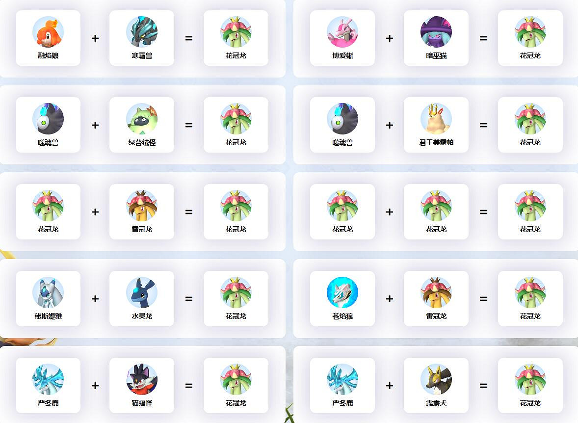 《幻獸帕魯》花冠龍配種公式一覽 《幻獸帕魯》花冠龍配種公式一覽