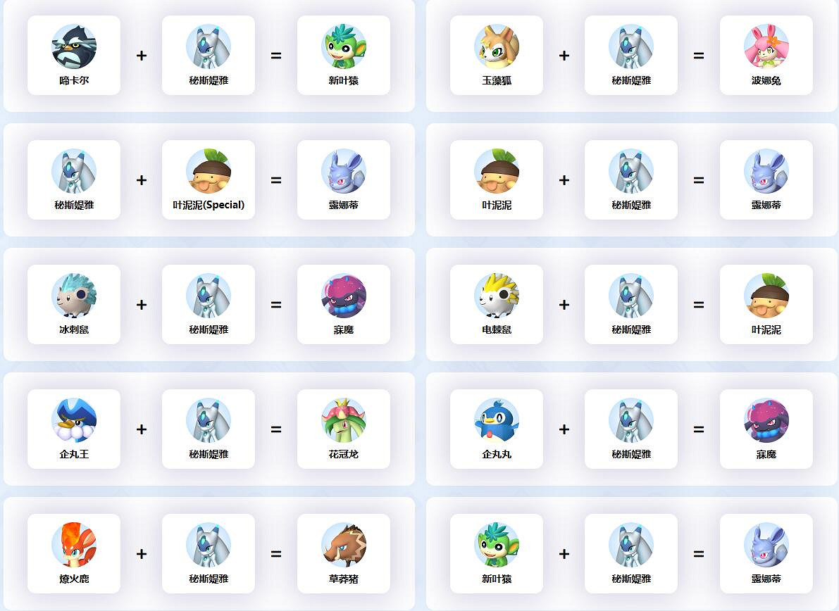 《幻獸帕魯》秘斯媞雅配種公式一覽 《幻獸帕魯》秘斯媞雅配種公式一覽