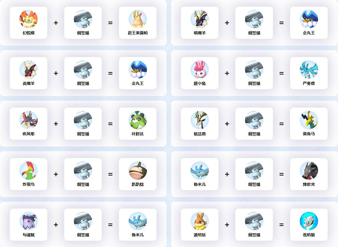 《幻獸帕魯》綢笠蛾配種公式一覽 《幻獸帕魯》綢笠蛾配種公式一覽