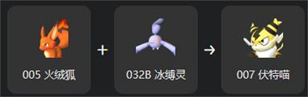 《幻獸帕魯》伏特喵繁殖大全 《幻獸帕魯》伏特喵繁殖大全