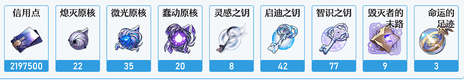 崩壞星穹鐵道黑塔培養攻略 崩壞星穹鐵道黑塔培養攻略