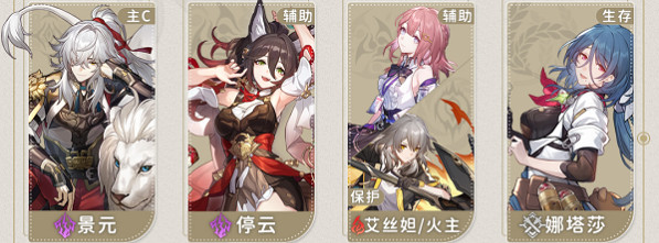 崩壞星穹鐵道景元培養攻略 崩壞星穹鐵道景元培養攻略