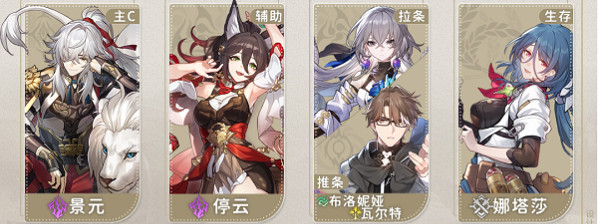 崩壞星穹鐵道景元最強配隊思路