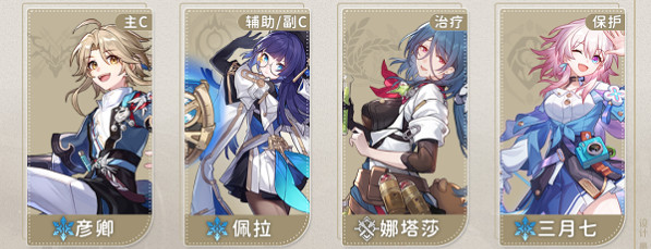 崩壞星穹鐵道全角色配隊推薦