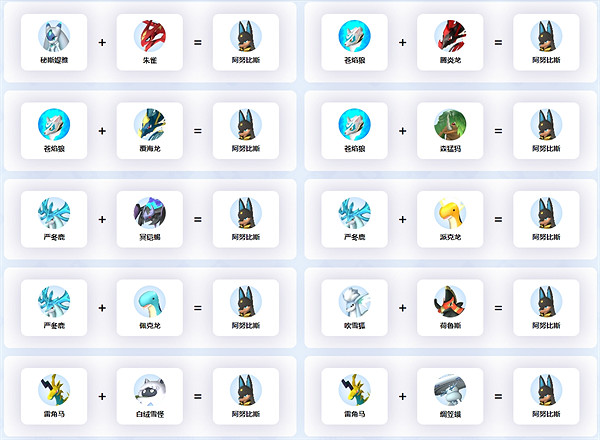 《幻獸帕魯》繁殖阿努比斯方法 《幻獸帕魯》繁殖阿努比斯方法