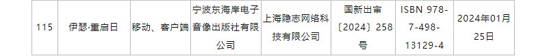 1月中國大陸研發網路遊戲版號名單公布！《紀元變異》過審