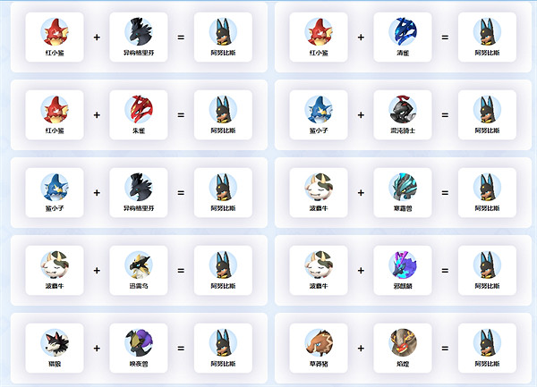 《幻獸帕魯》繁殖阿努比斯方法 《幻獸帕魯》繁殖阿努比斯方法