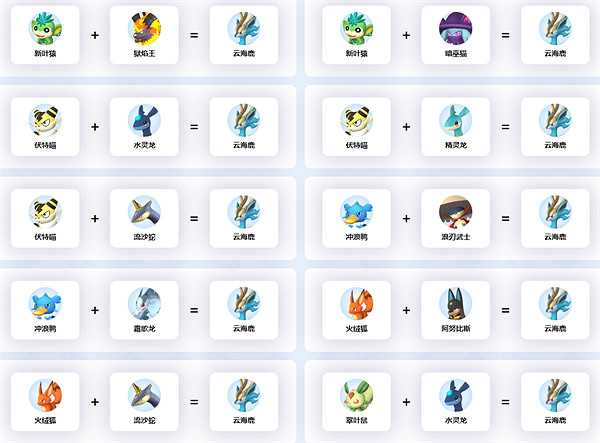 《幻獸帕魯》繁殖雲海鹿方法 《幻獸帕魯》繁殖雲海鹿方法